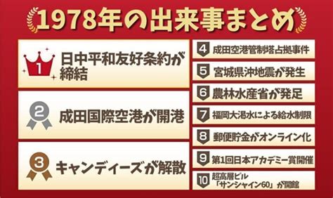 1978年11月21日|1978年の出来事一覧｜日本&世界の経済・ニュース・ 